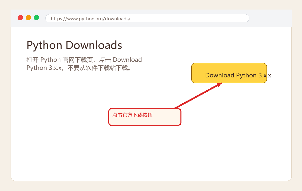 Python 官网下载页示意图