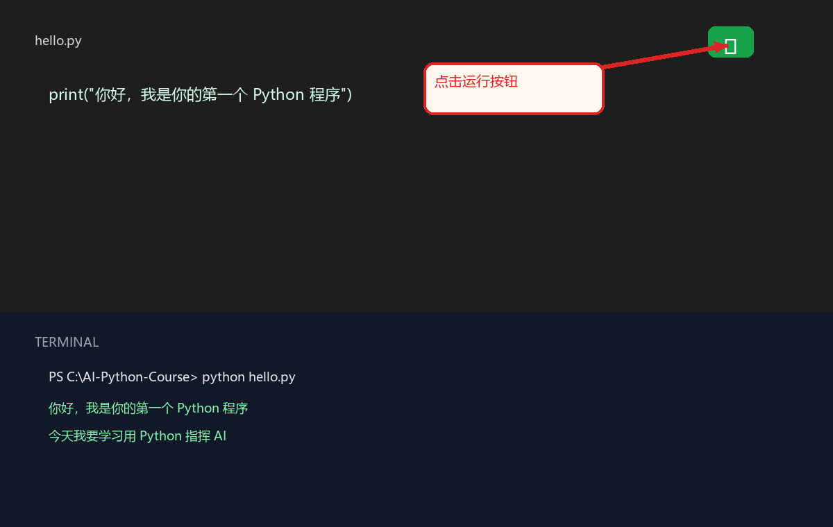 VS Code 运行 Python 文件示意图